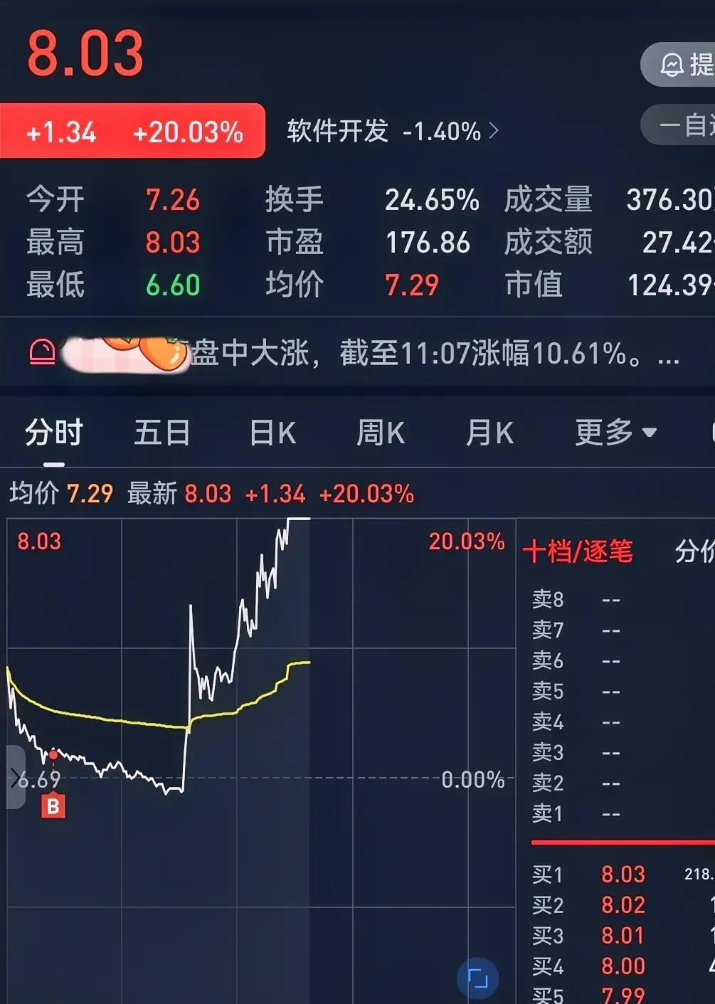 OKX上涨势惊人，一夜飙升21.13%，加密市场沸腾